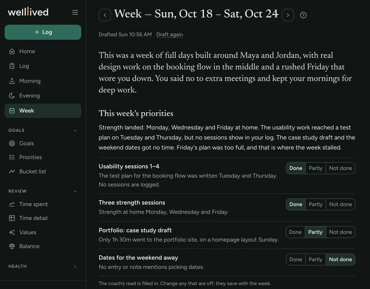 The Week page in Well Lived in dark mode, with the coach's summary of the week and each priority marked done, partly done, or not done (example data)